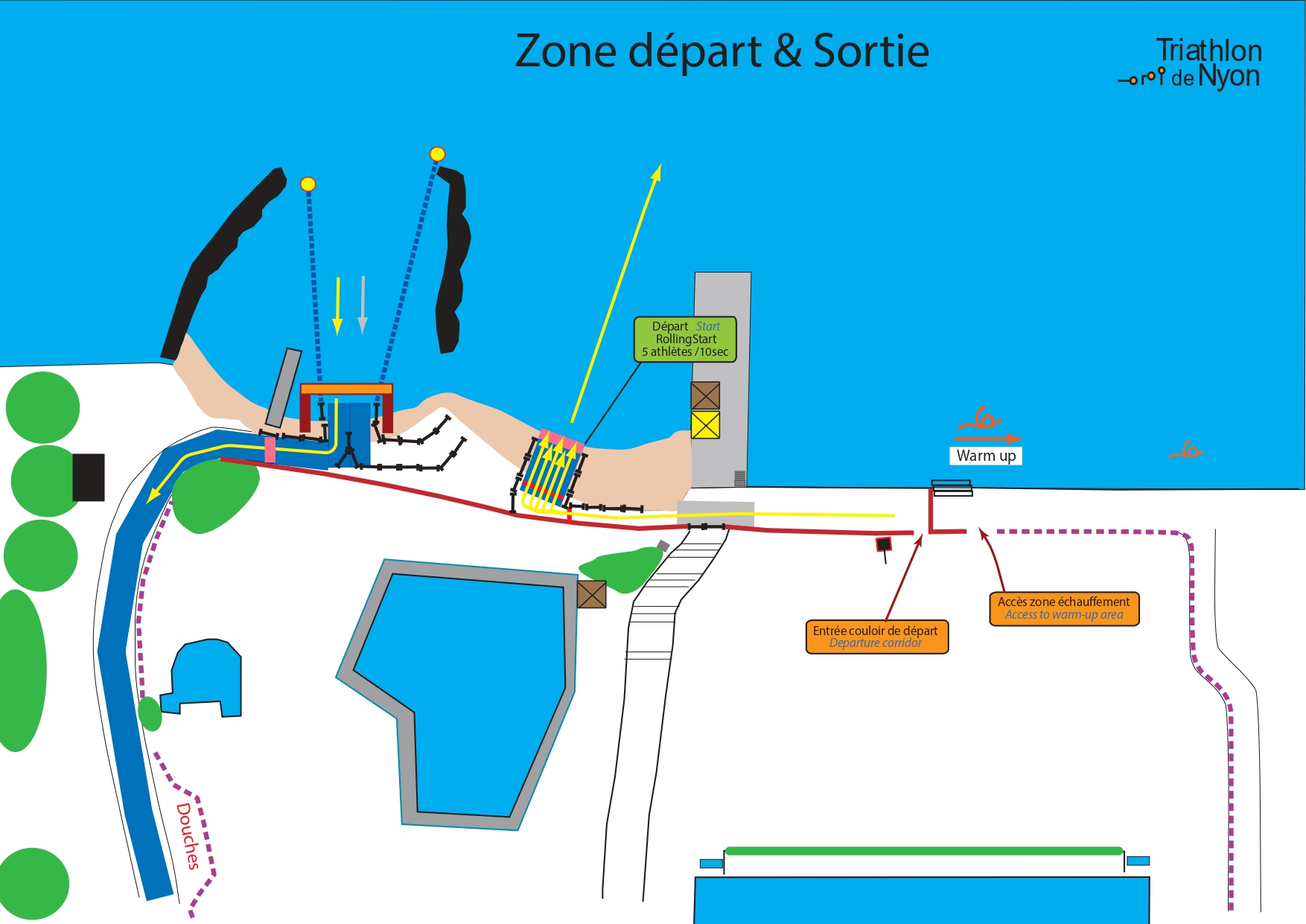 Zone Départ &amp; Sortie De L'eau Rolling Start Page 0001