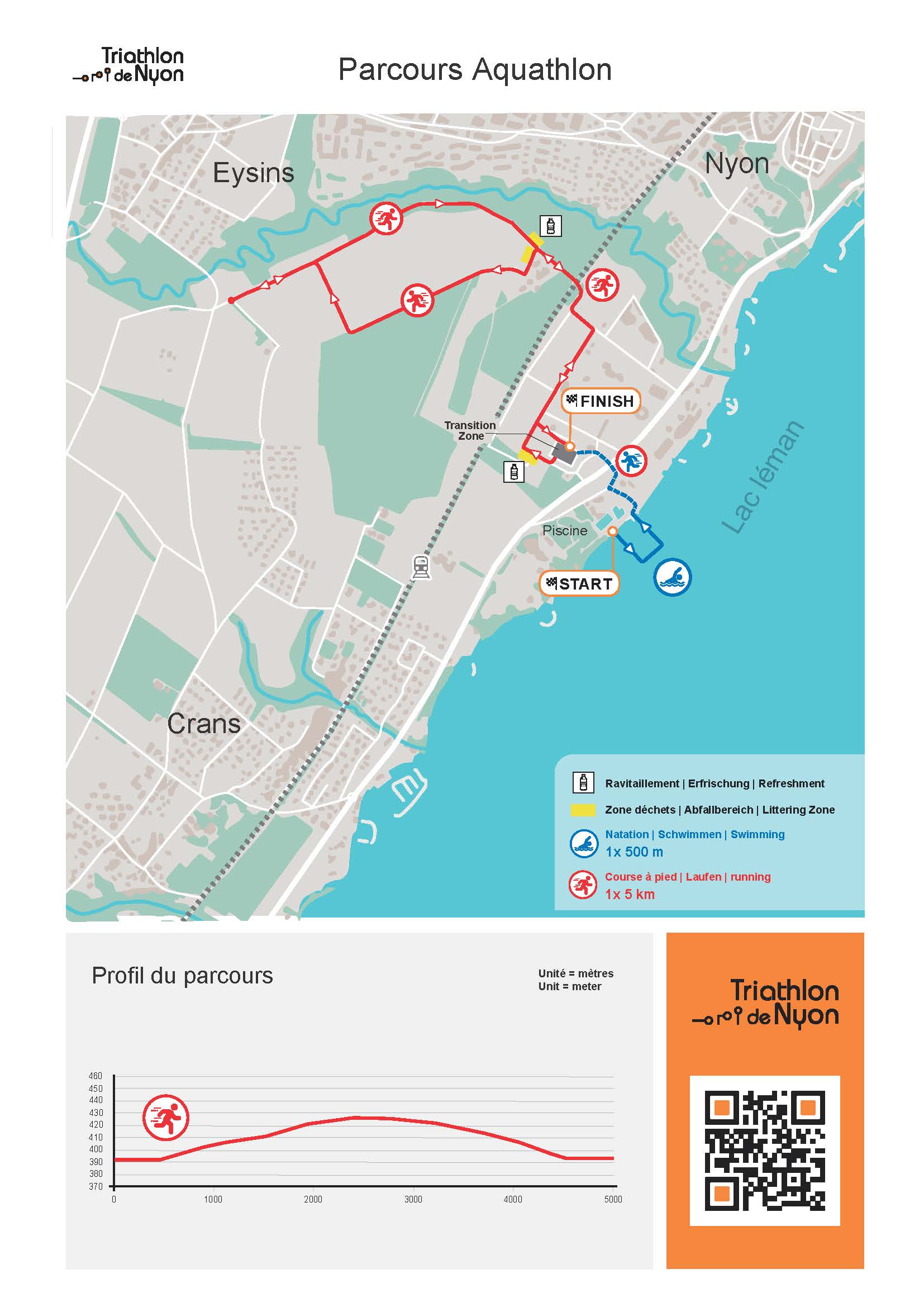 Aquathlon course
