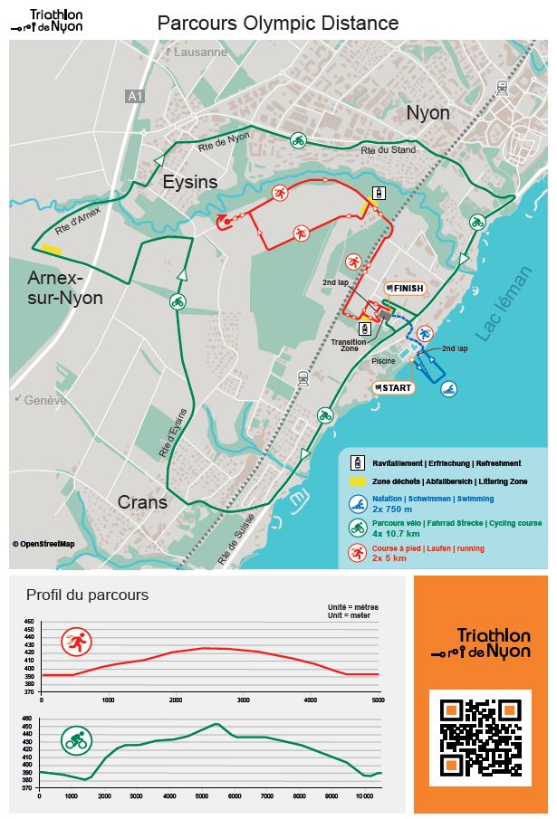 Capture Parcours Complet Olympic 2026