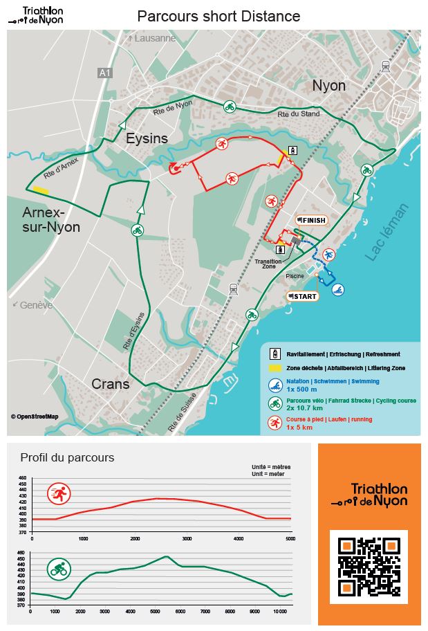 Capture Parcours Complet Short